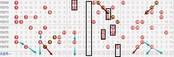 王中王100期期一肖,连贯性执行方法评估_win305.210