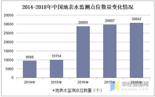 新奥彩资料大全最新版,市场趋势方案实施_开发版1