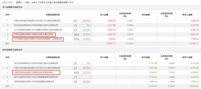 新奥门特免费资料大全2001开什么,最新核心解答落实_标准版90.65.32