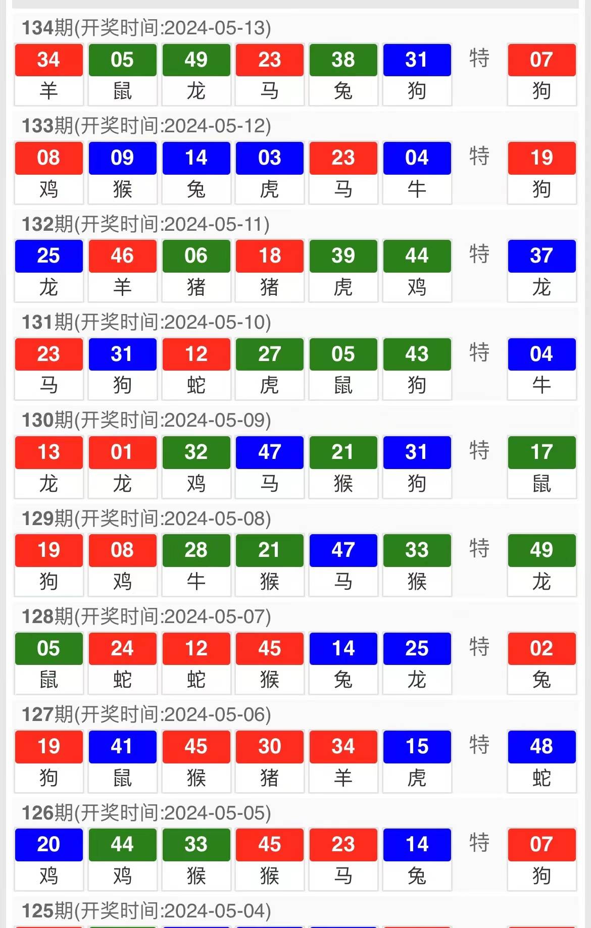 体育保障组织 第227页