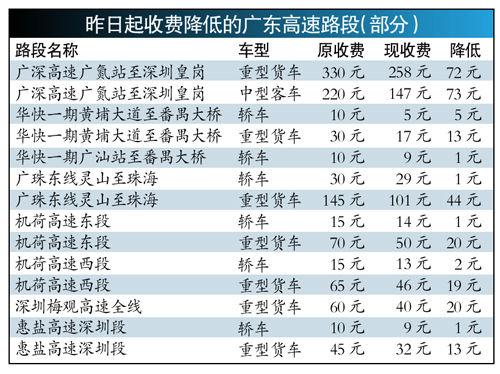 广东八二站论坛开奖结果,高效实施方法解析_HD38.32.12