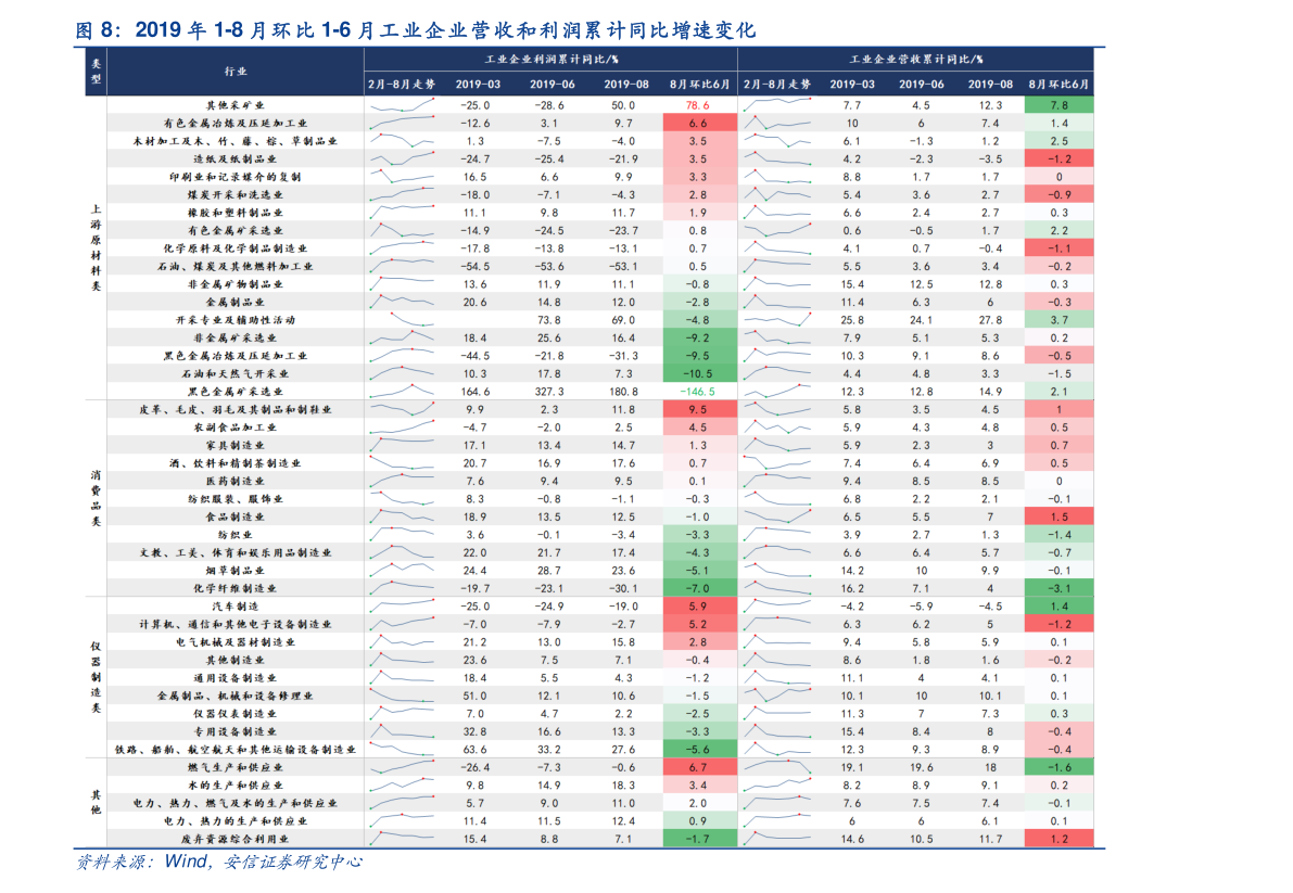 澳门六和开奖,收益成语分析落实_专业版150.205