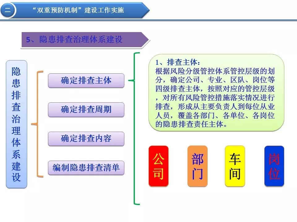 新澳门内部资料精准大全,完善的执行机制解析_游戏版256.183