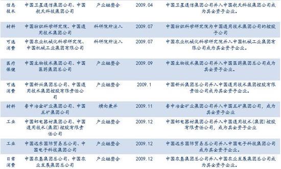 118开奖站一一澳门,资源整合策略实施_免费版1.227