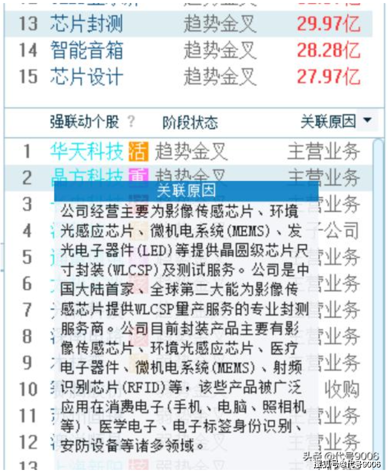 新澳开奖记录今天结果查询表,效率资料解释落实_极速版39.78.58