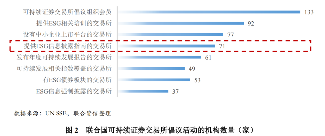 郭汉栋 第30页