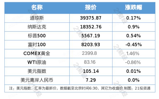 新澳门彩,创新执行计划_经典款28.665