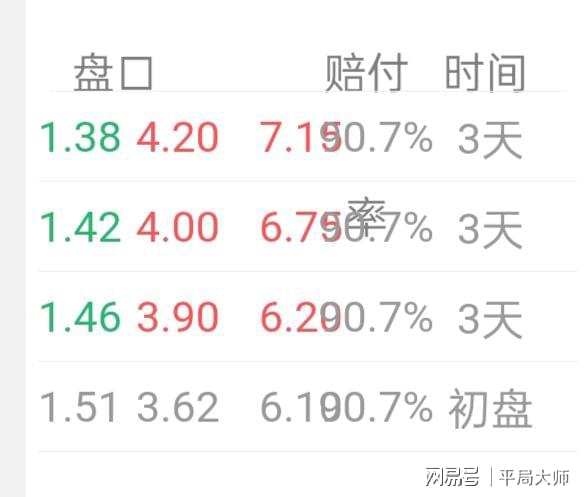 新澳门开奖记录,深入数据解释定义_旗舰款98.447