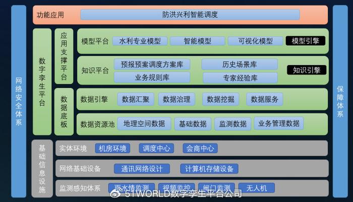 二四六天好彩499cc免费资料,深度应用策略数据_DP90.46