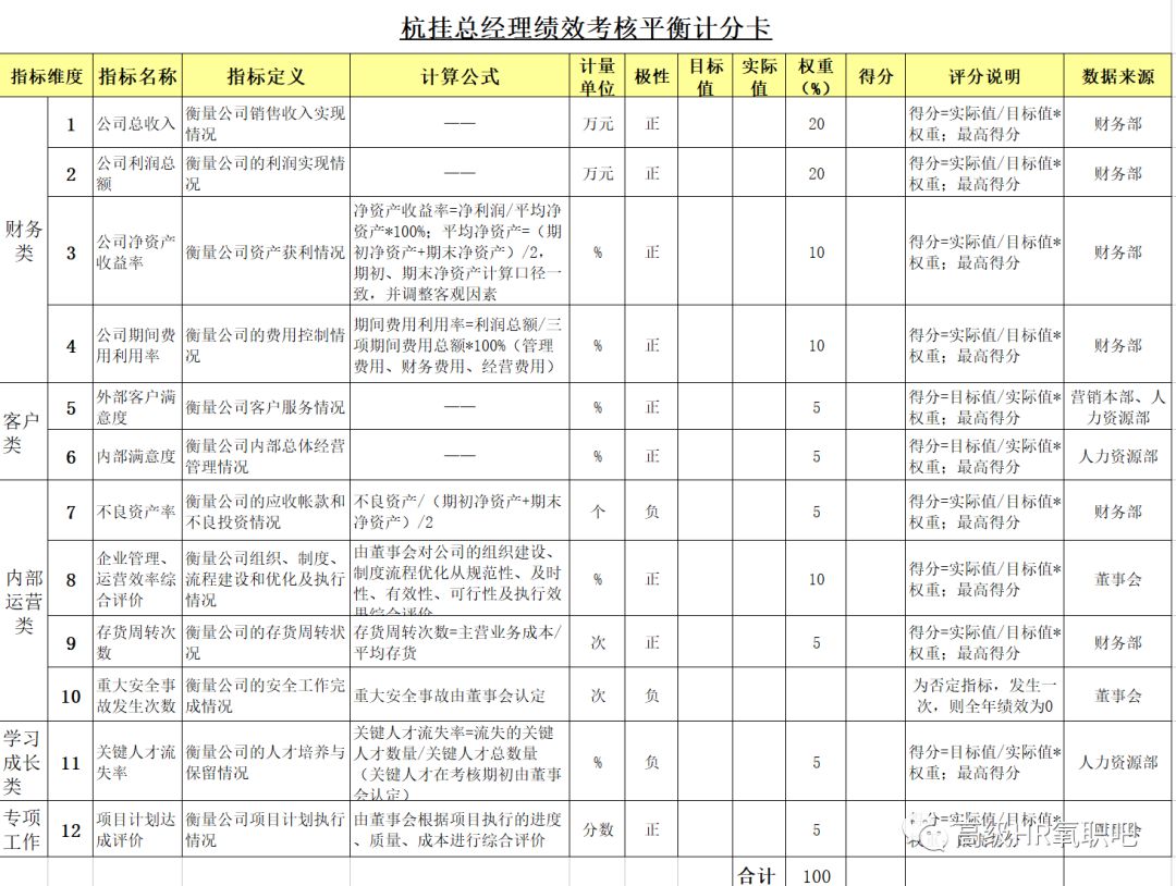 新澳全年免费资料大全,实践性执行计划_储蓄版48.682