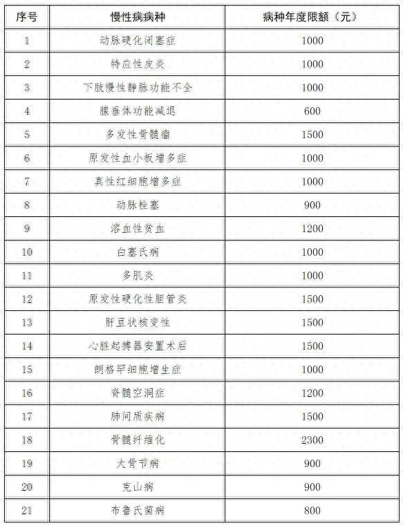 体育赛事策划 第219页