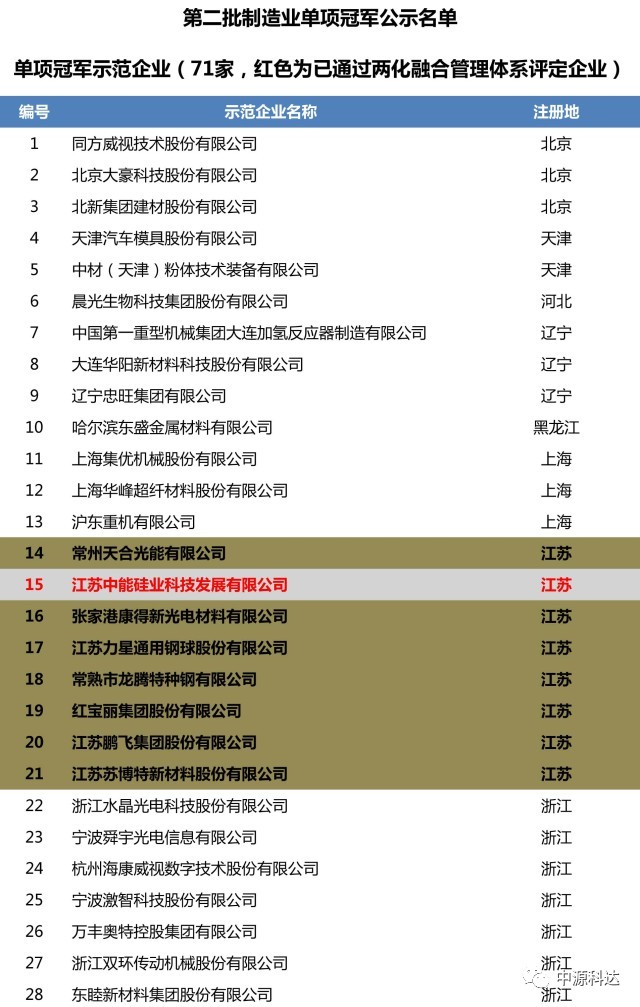 二四六天空好彩944cc资讯,结构化计划评估_DP44.209