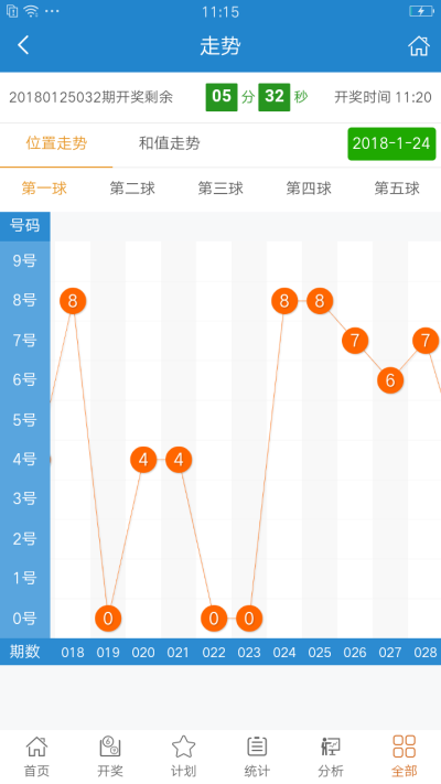 新澳门出今晚最准确一肖,实地考察分析数据_HDR版82.523