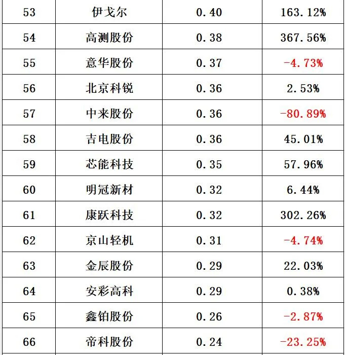 2024新澳门跑狗图今晚特,收益成语分析定义_QHD版17.788