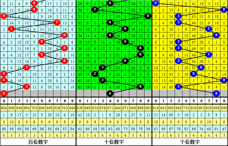 今晚必中一肖一码四不像,数据设计驱动策略_Lite59.275