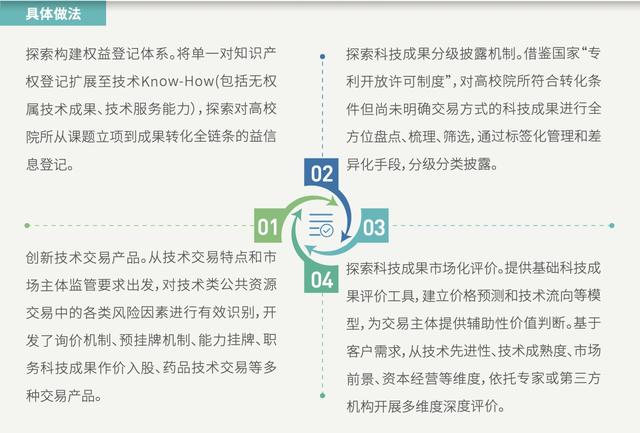 2024新奥资料免费精准071,效率资料解释落实_win305.210