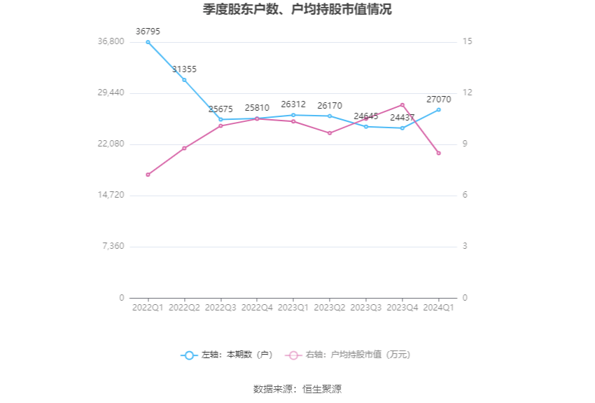 2024年香港资料免费大全,专业执行解答_Advanced66.735