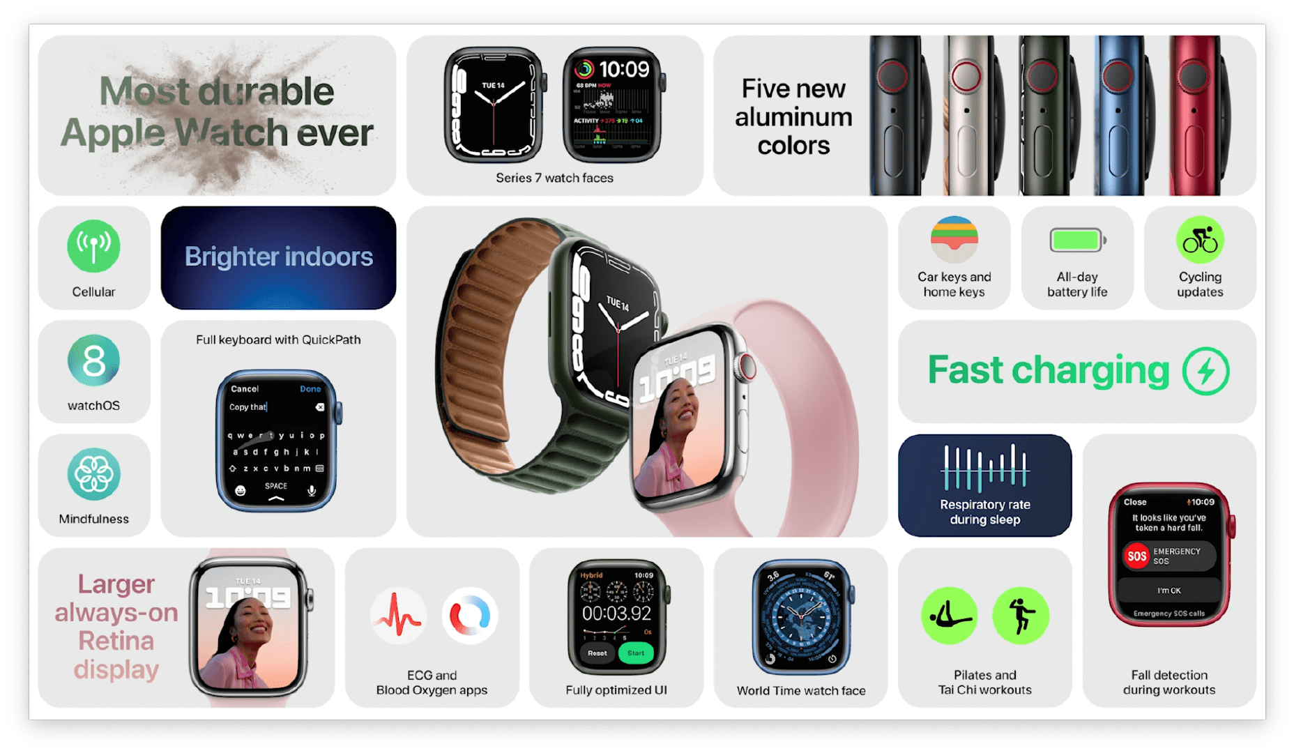 香港最快最精准免费资料,综合性计划评估_watchOS82.889