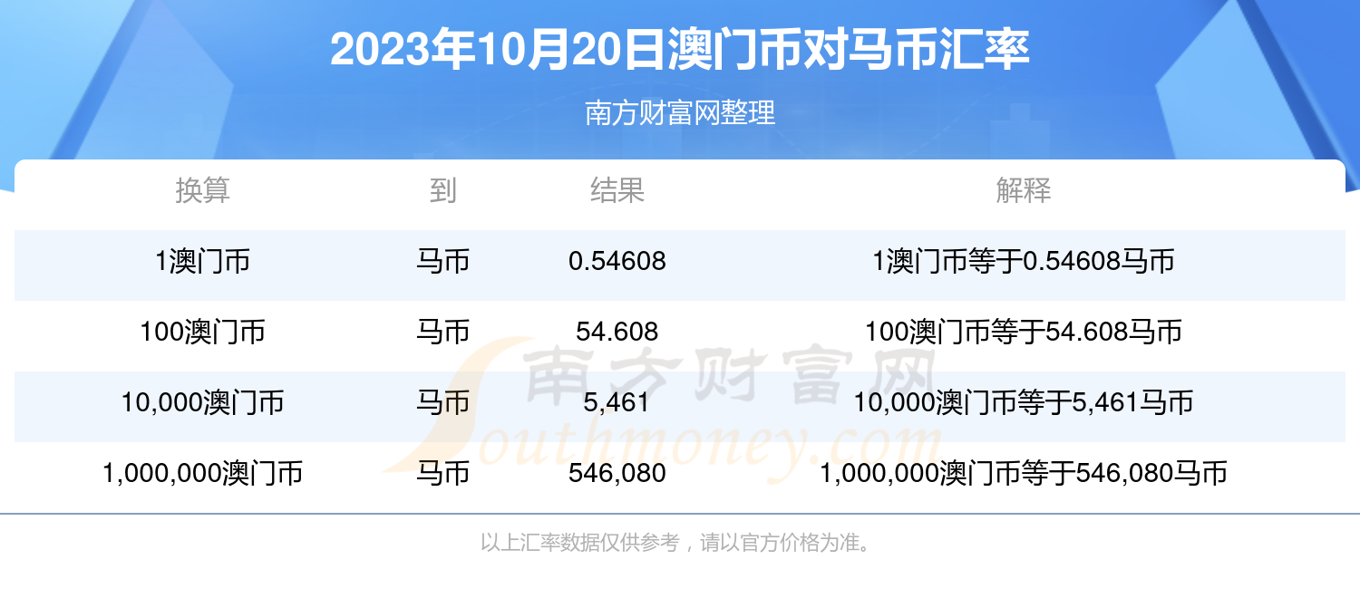 2024澳门特马今晚开奖图纸,前沿评估解析_36070.443