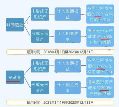 2024新奥资料免费精准061,定制化执行方案分析_粉丝版335.372