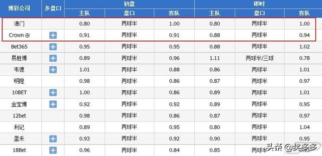 2024年开奖结果新奥今天挂牌,预测说明解析_旗舰款86.794