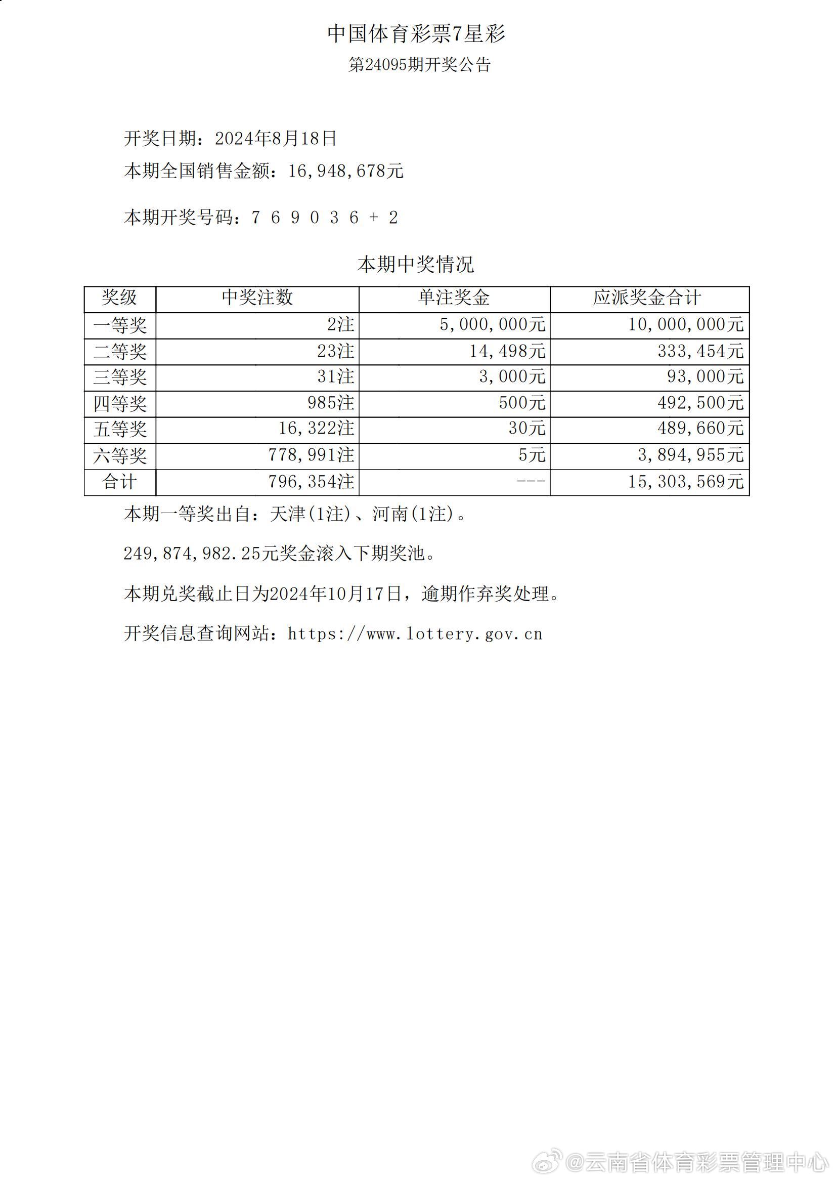 澳门彩302期开奖结果,实践性策略实施_AR版10.96