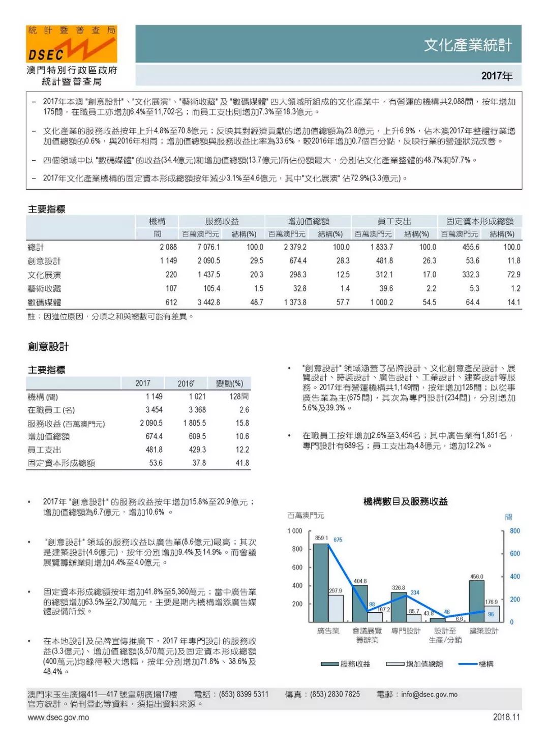 娱乐 第213页