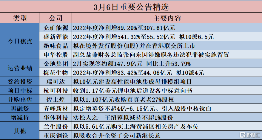 香港免费六会彩开奖结果,决策资料解释落实_视频版94.756