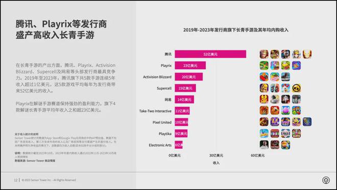 2023正版资料全年免费公开,最佳精选解释定义_手游版18.962