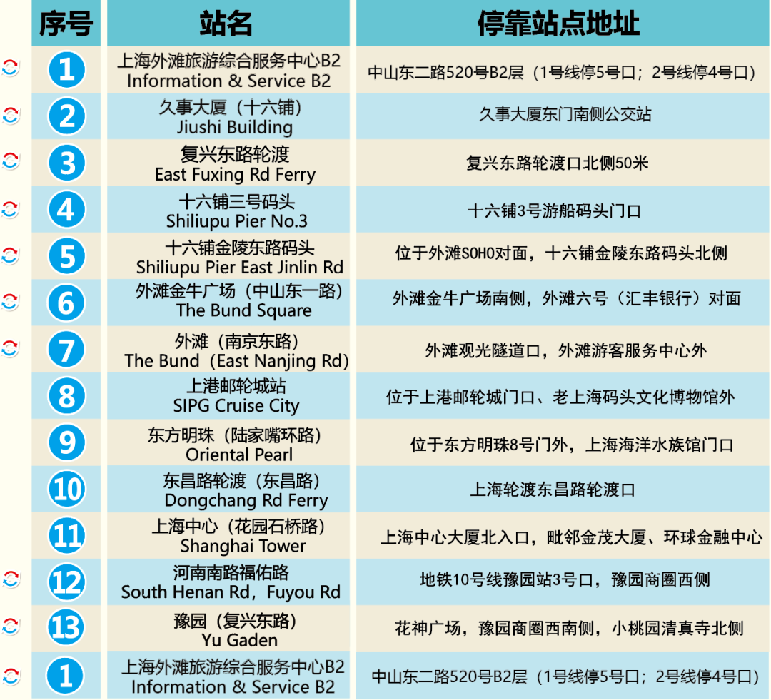 2024新澳门开奖结果,快速落实响应方案_X41.860