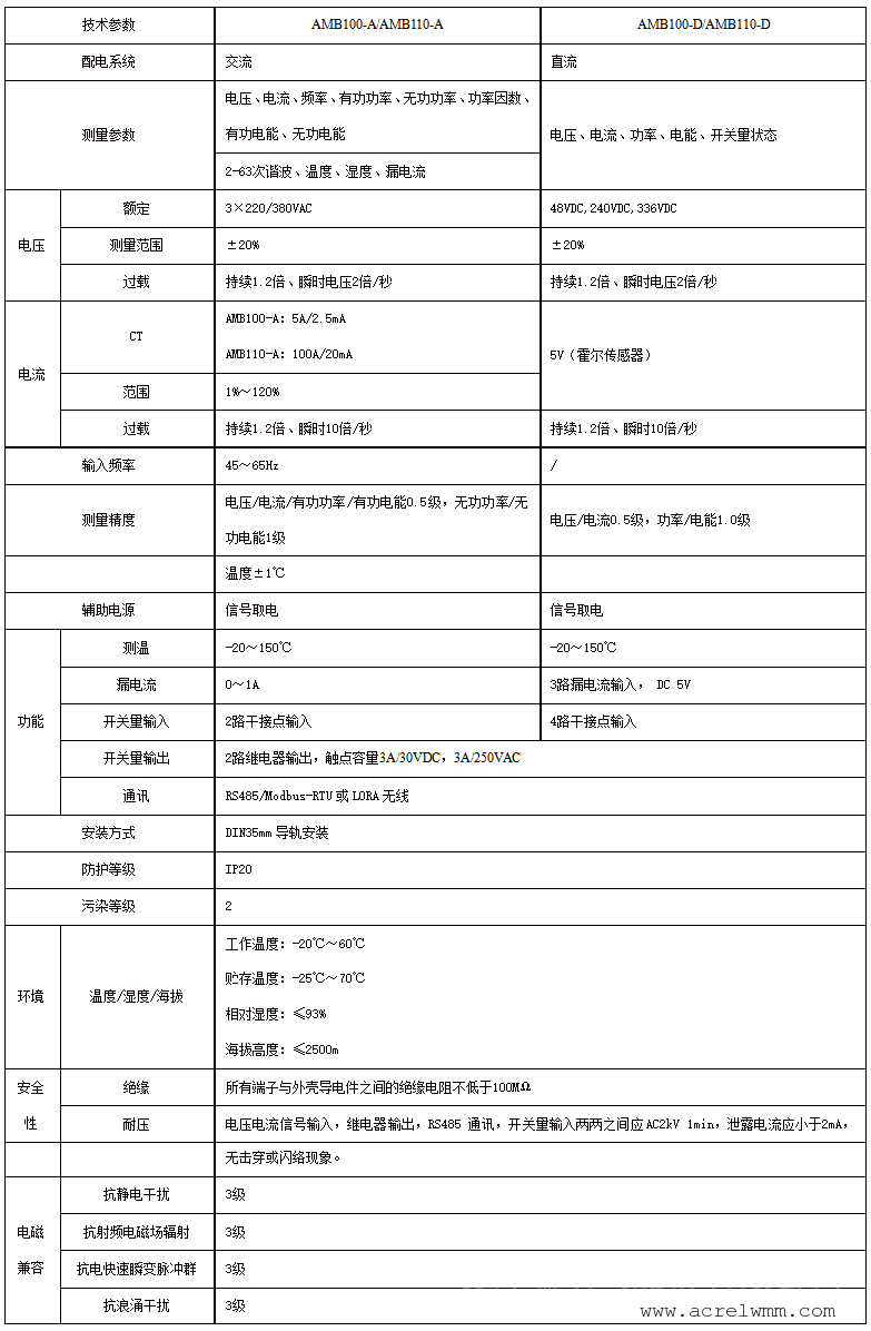 2024新澳今晚资料,迅捷解答计划落实_Advance33.94