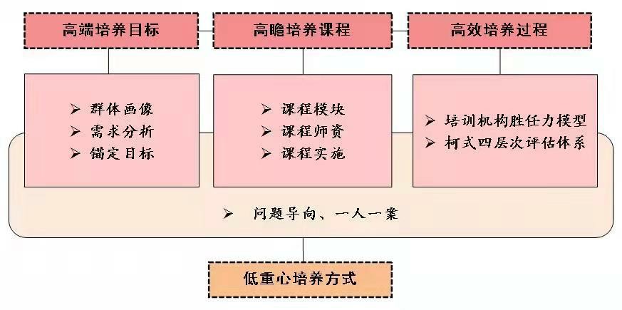 新奥资料免费精准期期准,实地分析数据应用_专业款96.50