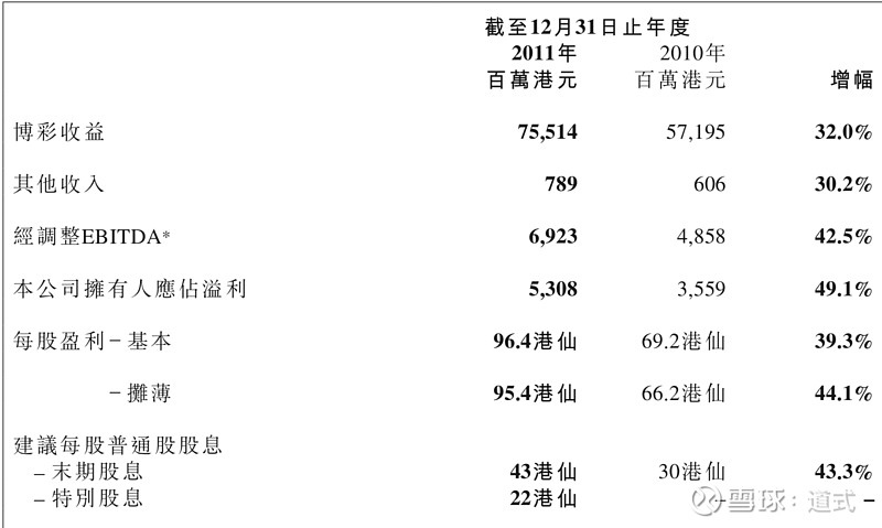 最新澳门资料,全面数据应用执行_安卓款68.573