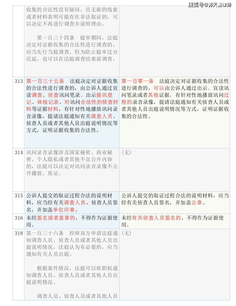 一码一肖一特一中2024,时代资料解释落实_完整版90.73