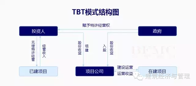 新澳门免费资料大全精准版,数据驱动方案实施_BT39.582