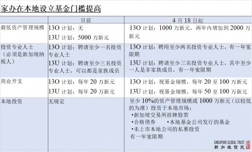 一码一肖100准确使用方法,综合计划定义评估_3DM56.23