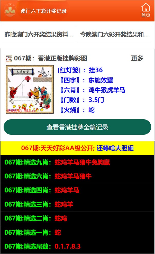 2024澳门六开彩天天开奖结果生肖卡,实地应用验证数据_Device40.842