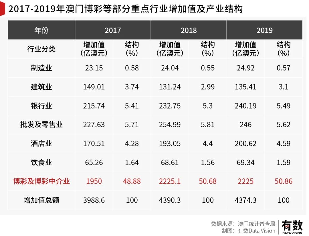 科技 第211页