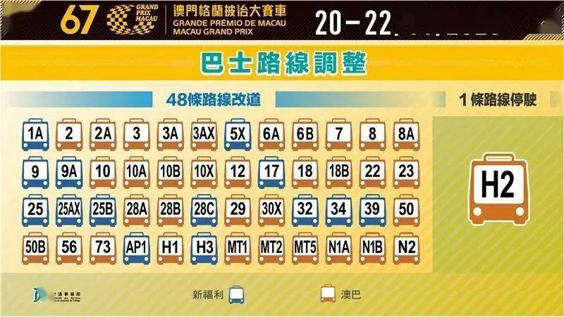 2024澳门特马今晚开奖号码图,快速响应设计解析_Prime77.808