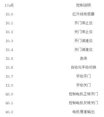 体育文化 第210页