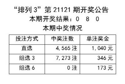 新澳六开彩最新开奖结果查询,实际数据说明_完整版26.121