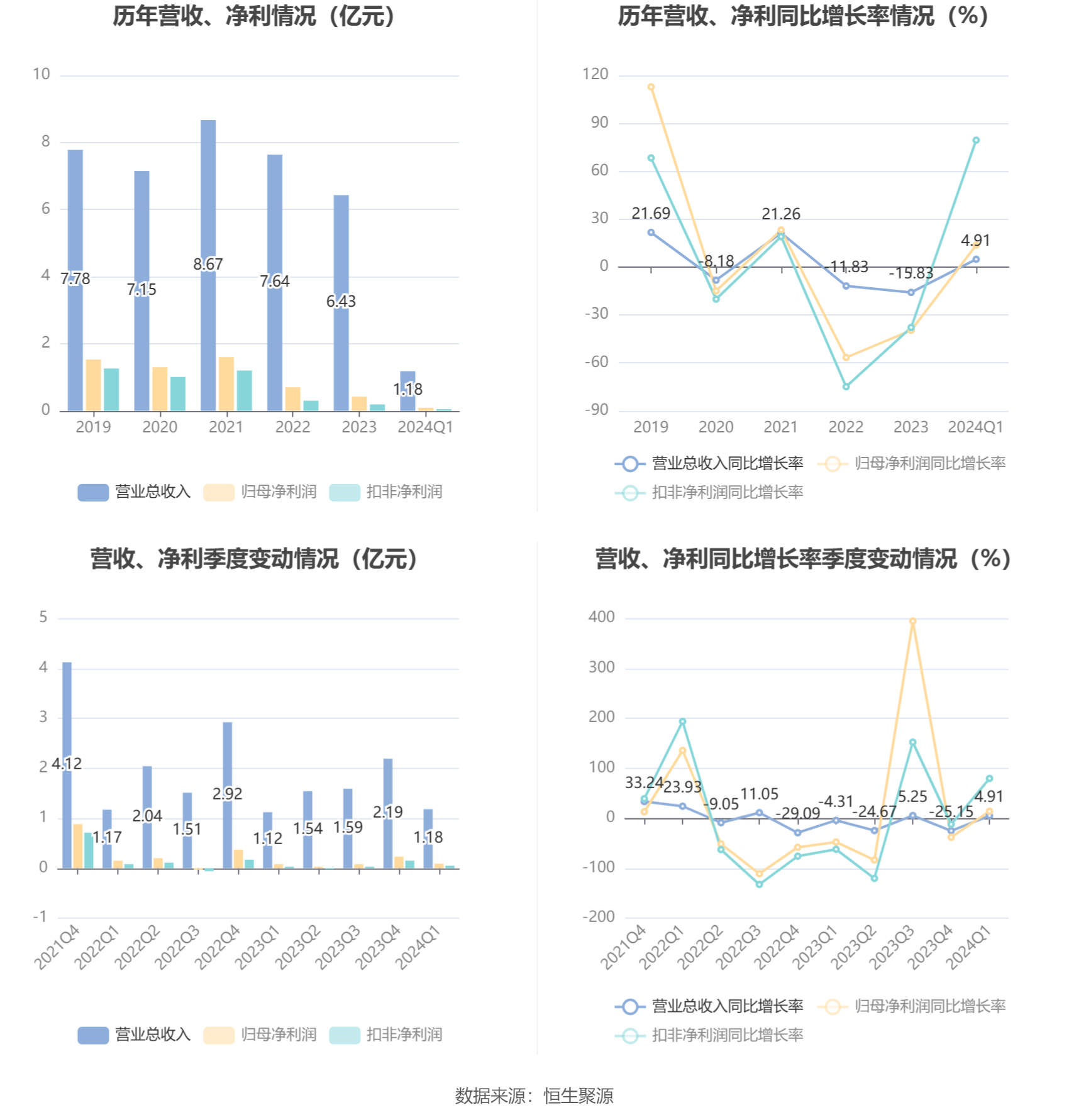 2024资料大全正版资料,高效计划设计_网页款63.908