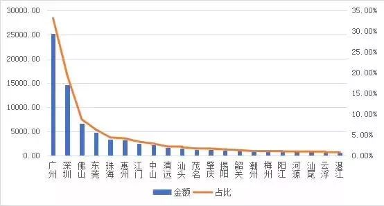 新澳门彩历史开奖结果走势图,数据导向计划设计_NE版56.643