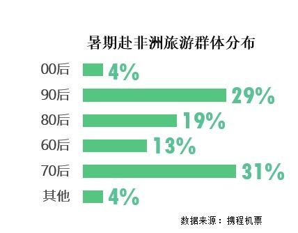 2024澳门特马今晚开奖挂牌,数据分析决策_Console46.576