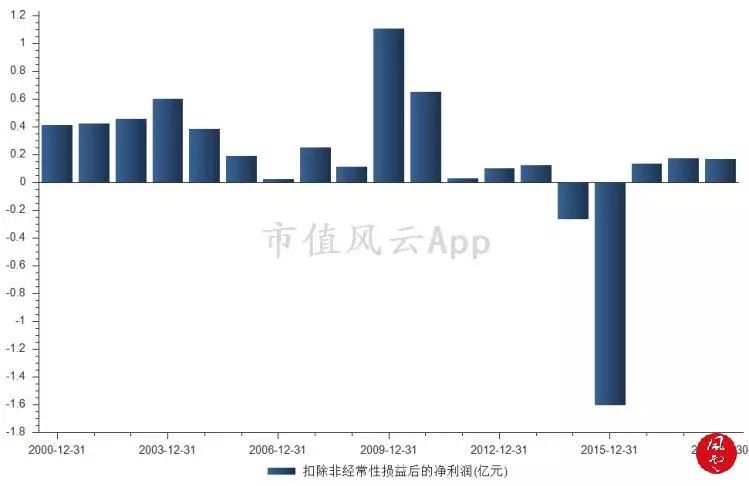 2024澳门特马今晚开什么,全面设计解析策略_运动版49.705