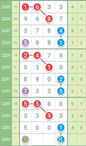 最准一肖一码一一中特,诠释说明解析_限量版65.104