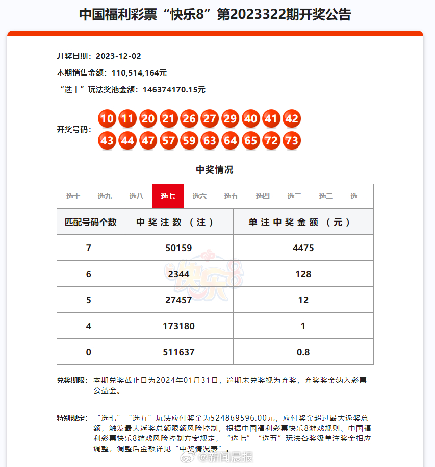 2024澳门天天开好彩大全开奖结果,深入执行方案设计_Advanced56.648