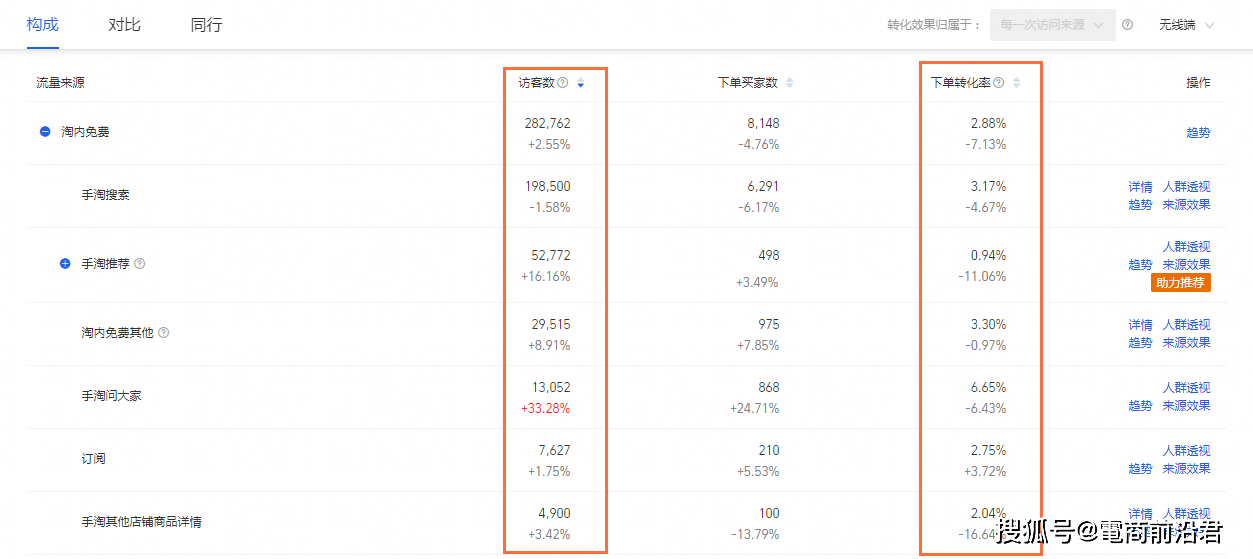 六和彩开码资料2024开奖结果香港,整体规划执行讲解_静态版23.729