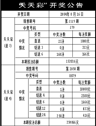 2024年新奥门天天开彩免费资料,理论解答解释定义_免费版14.759