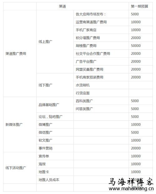 2024香港历史开奖结果与记录,创造力推广策略_set97.114